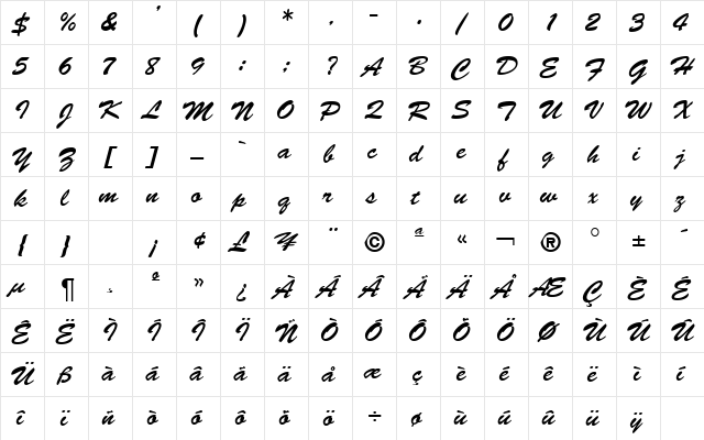 Bankoli Bold  glyph index