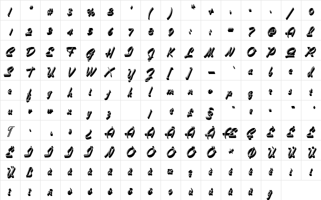 GilliesGotDLigSh1 Regular  glyph index