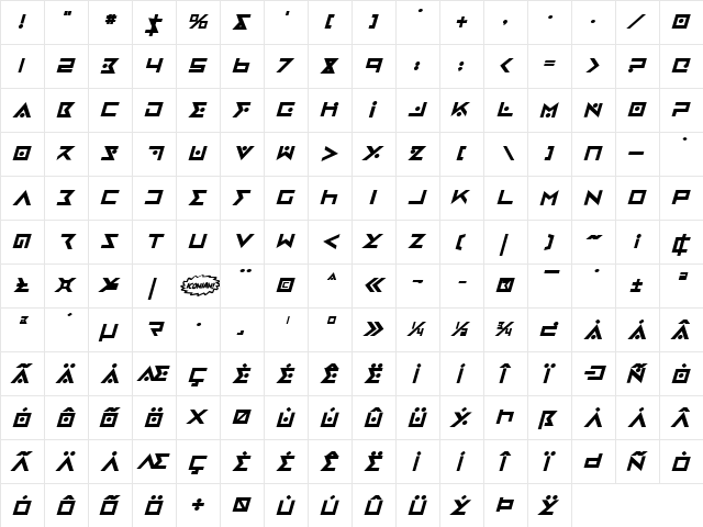 Iron Cobra Bold Italic Bold  glyph index