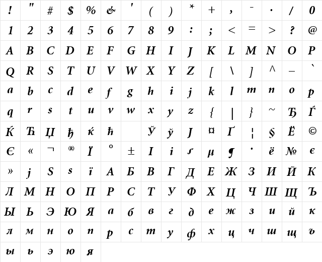 Minion Cyrillic Bold Italic  glyph index