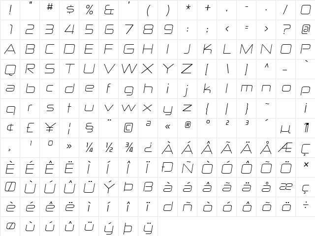 Zekton ExLt Italic  glyph index