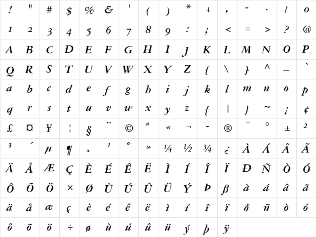 Garamond 3 SC Bold Italic  glyph index