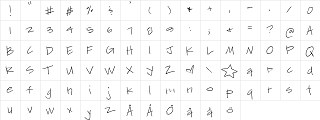 Wurth hand  glyph index