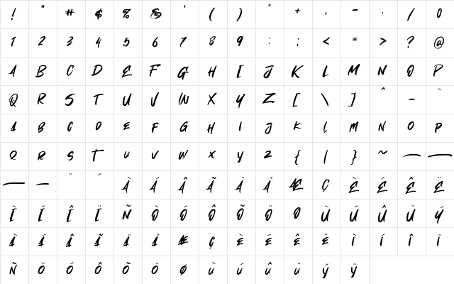 Oh Now! Regular  glyph index