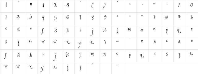 MA Kulot Regular  glyph index