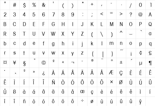 AvantGardeCdITC Book  glyph index