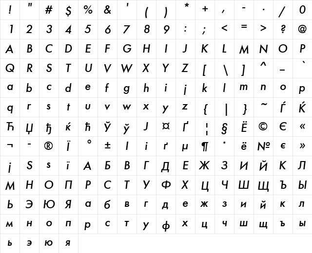 FuturaFuturisC Italic  glyph index