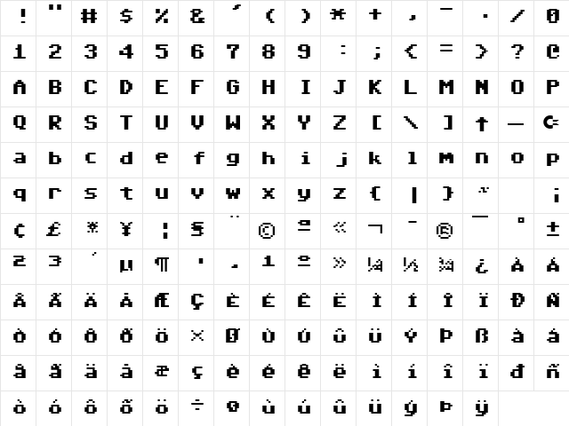 CBM-64 Normal  glyph index