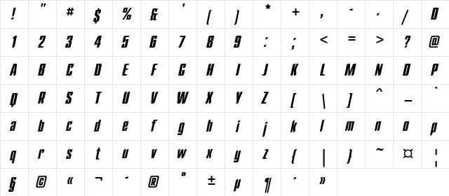 DaggerC Regular  glyph index