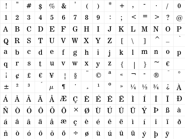 News706 BT Roman  glyph index