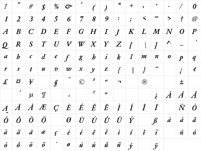 Smedley Italic Regular  glyph index