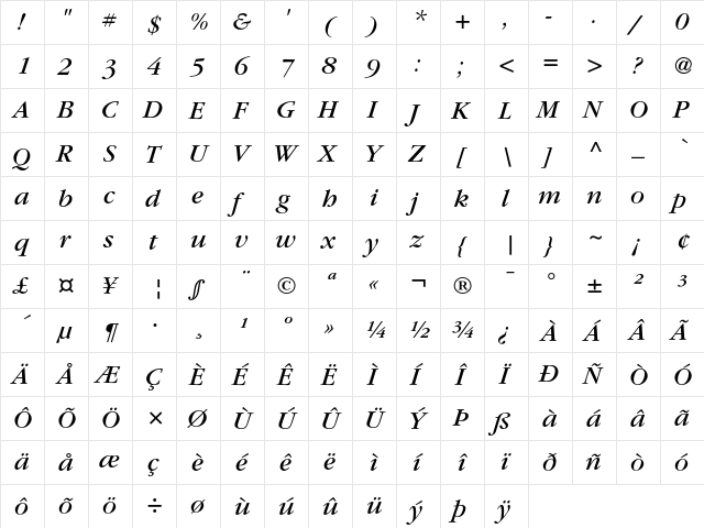 ITC Garamond Book Italic  glyph index