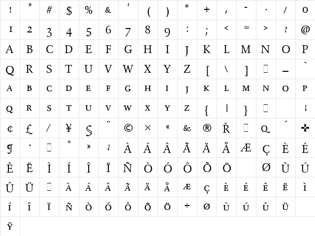 Gilgamesh Small Caps LET Plain  glyph index