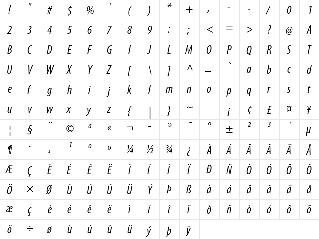 Myriad Pro Condensed Italic  glyph index