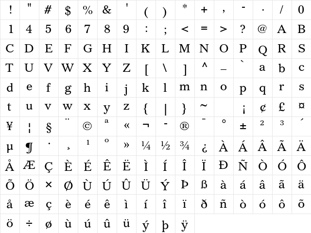 Gazette LT Std Roman  glyph index