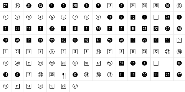 CircledNumbers Regular  glyph index