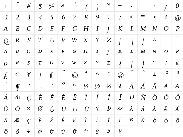 Scala Medium Italic  glyph index