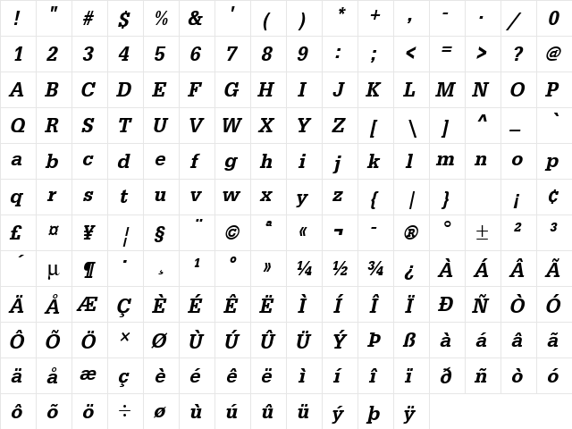 URWEgyptienneTMedExtNar Oblique  glyph index