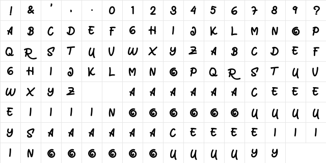 Marrocin Funnies Regular  glyph index