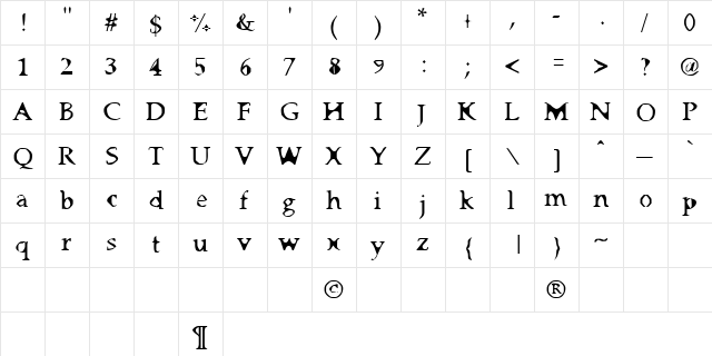 Big Ham Regular  glyph index