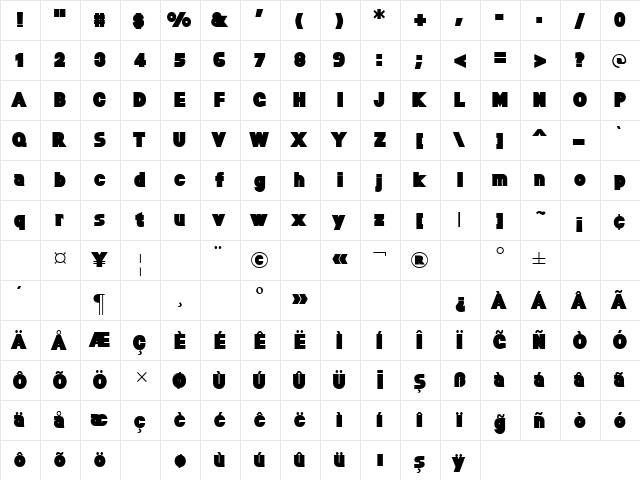 TR Baltar Regular  glyph index