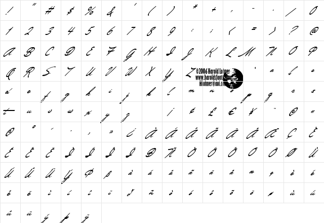 Directors Script Regular  glyph index