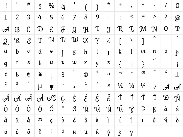 Auto 3 Italic LF  glyph index