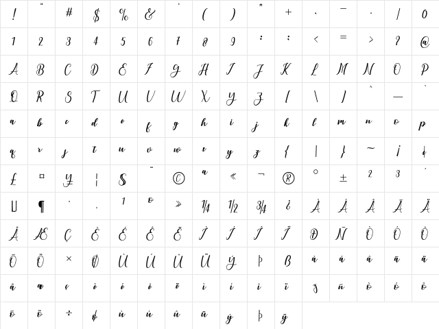 andayani Regular  glyph index