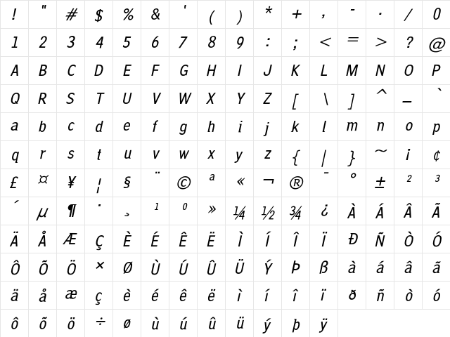 CliqueWedge Oblique  glyph index