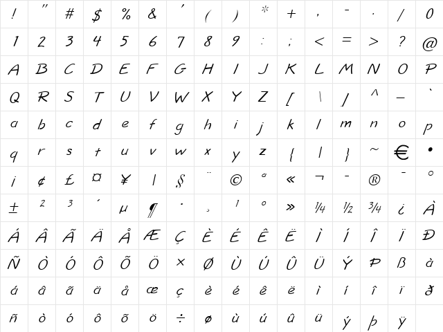 ShortHandHeavy Italic  glyph index