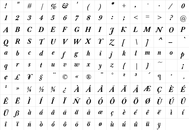 Baskerville Classico BoldItalic  glyph index