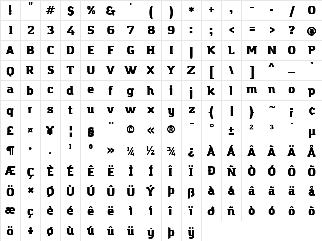 Amazing Grotesk Ultra  glyph index