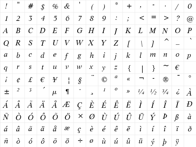 Life BT Italic  glyph index