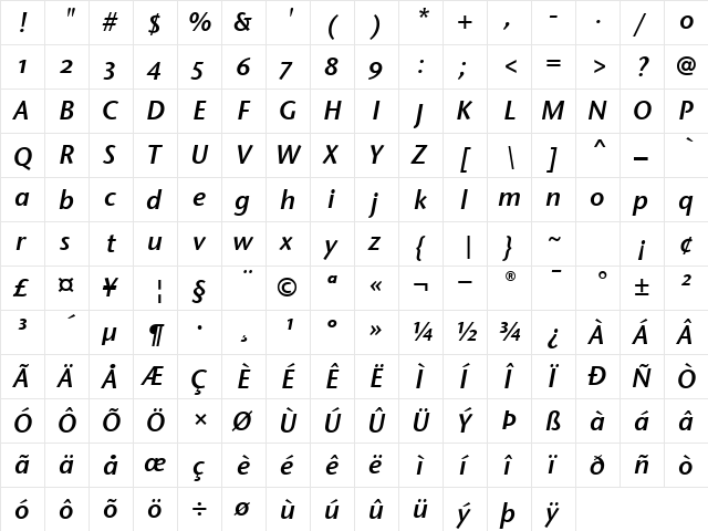 Stone Sans Sem OS ITCTT SemiIta  glyph index