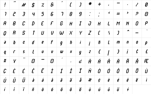 Monster oF South St Italic  glyph index