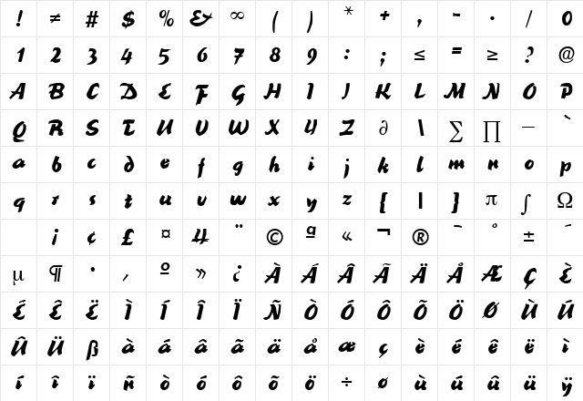 ReinerBlack DB Medium  glyph index