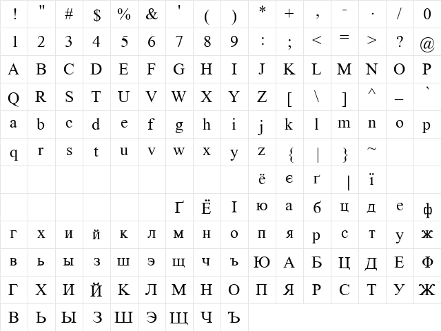 ER Third Roman KOI-8 Normal  glyph index