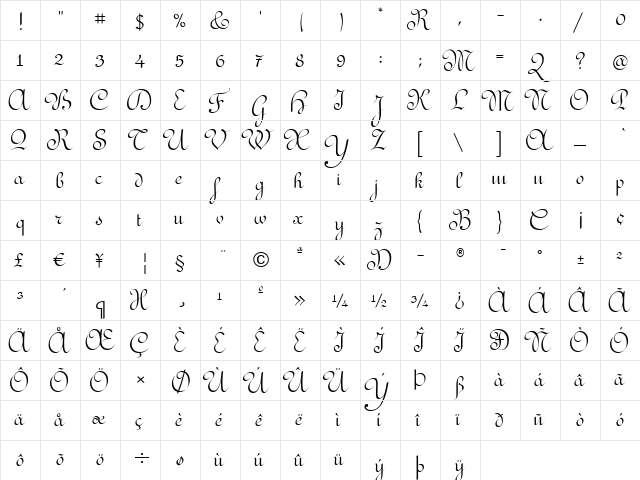 Redonda ITC Light  glyph index