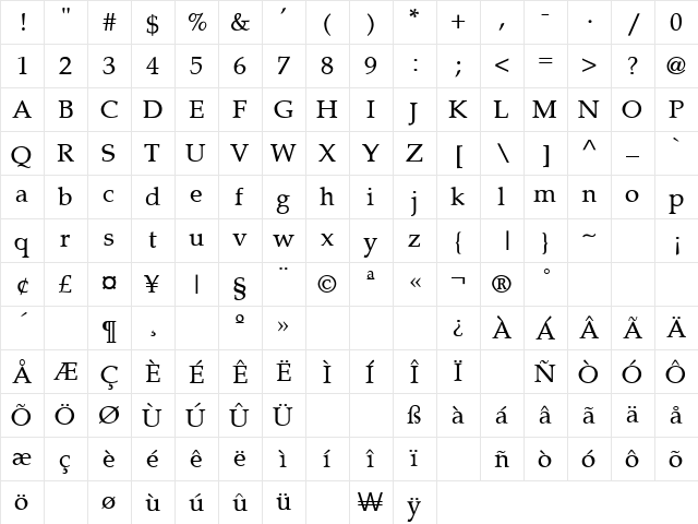 Pacifico Regular  glyph index