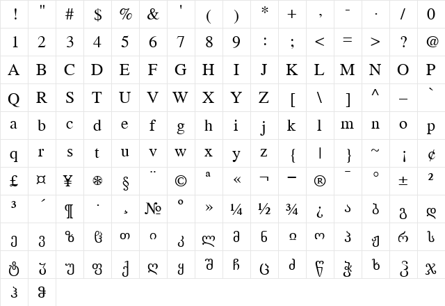 SPLiteraturuly Regular  glyph index
