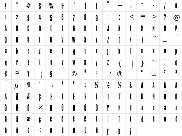 Ibiza Regular  glyph index