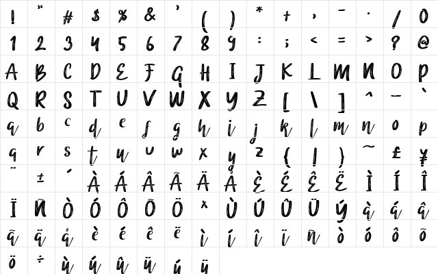 Brittney Regular  glyph index