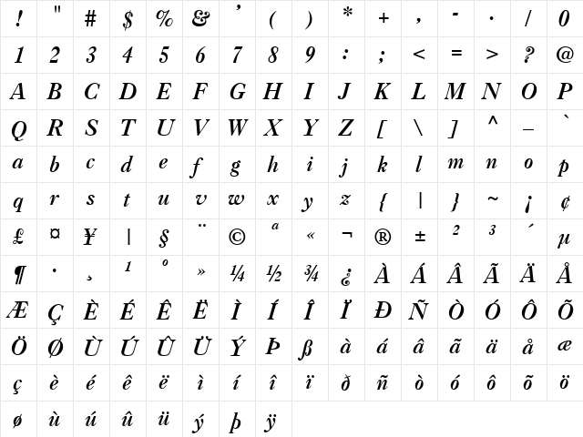 Casablanca Bold Italic  glyph index