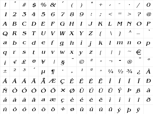 BangleWide Italic  glyph index