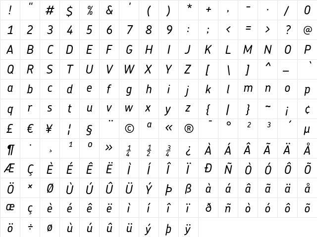 Chevin MediumItalic  glyph index