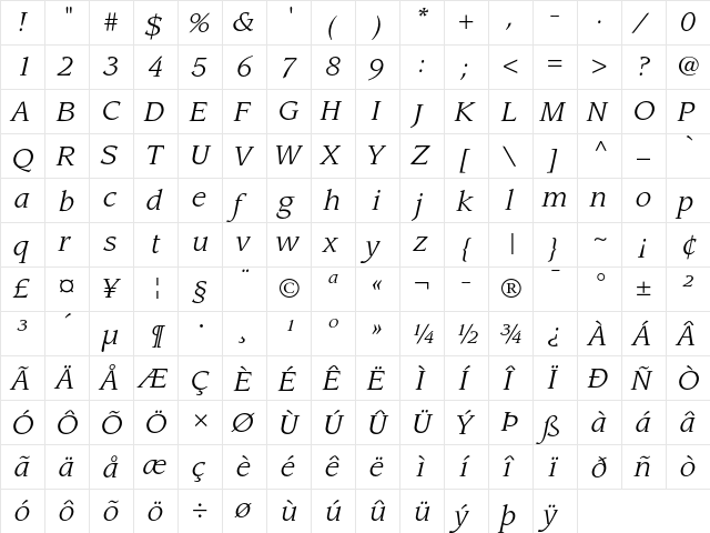 ITC Leawood Book Italic  glyph index