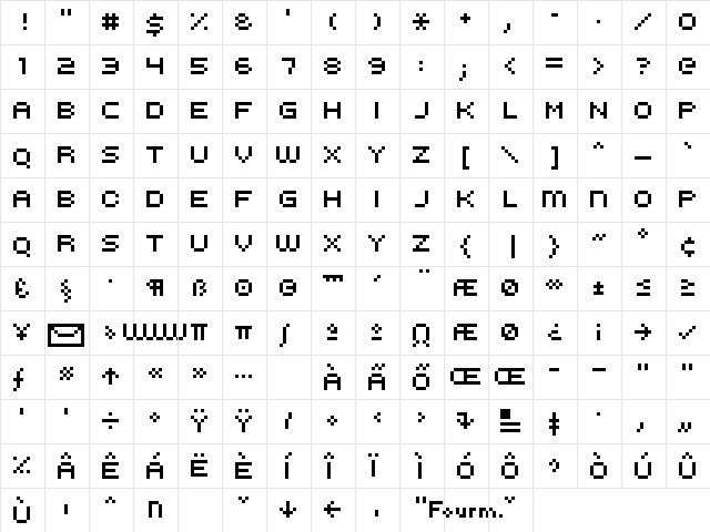 kroeger0853cyr Regular  glyph index