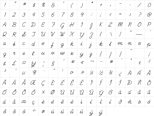 PlainPensle Italic  glyph index