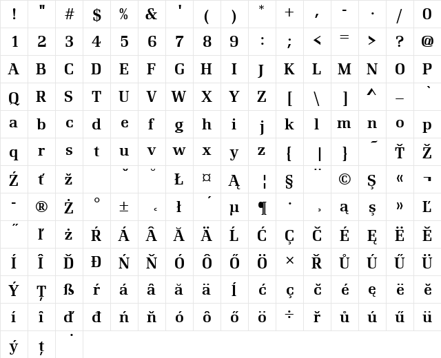 RenaultTEEMed Regular  glyph index