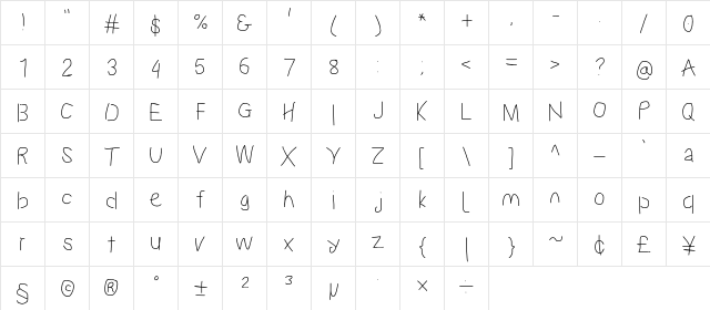 Proton Bd  glyph index